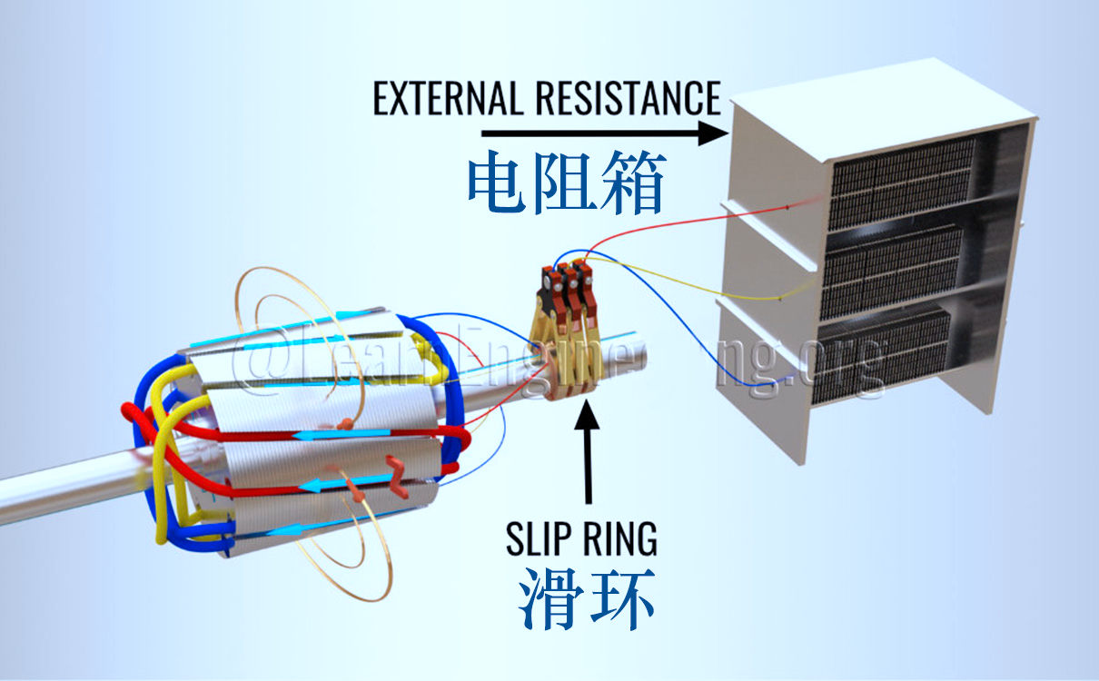 滑環(huán)電動(dòng)機(jī)實(shí)物接線圖 怎么接電阻